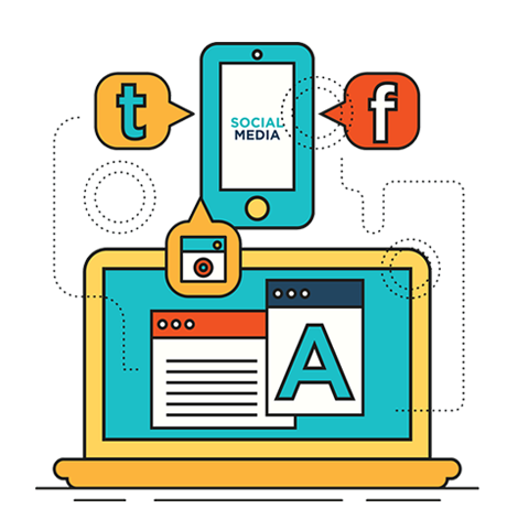 Social Media Marketing Services Hyderabad