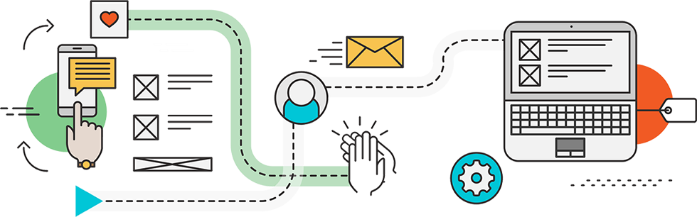 PPC Management Company Hyderabad